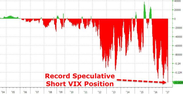 20170521_VIX1.jpg (980×504)