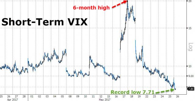 20170526_STVIX.jpg (963×502)