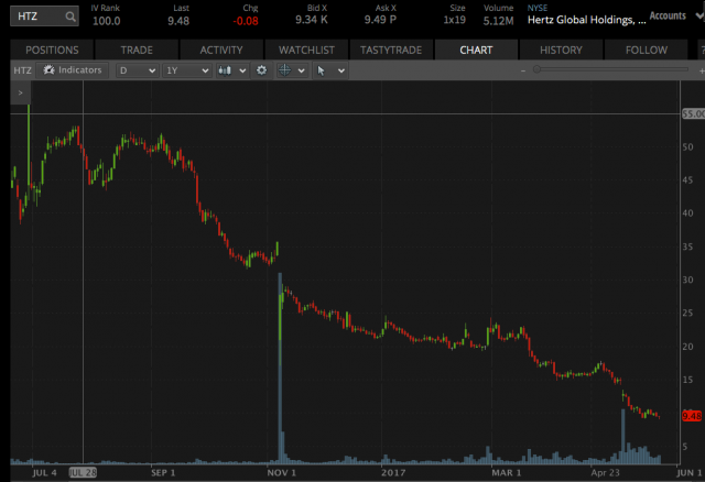 Screen Shot 2017-05-26 at 4.33.37 PM.png