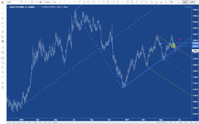 Bildschirmfoto 2017-06-20 um 07.11.09.png