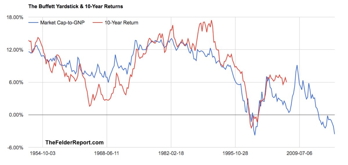 REALreturnFORECAST.jpg