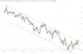 slopechart_XOP (3).jpg