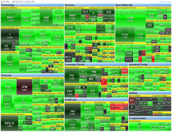 Evening Tape for June 29 | SharePlanner