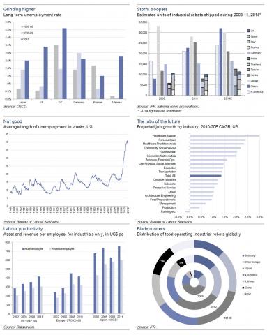 Robots 3.jpg (1238×1550)