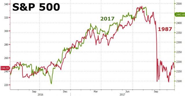 20170811_EOD12.jpg (1182×617)