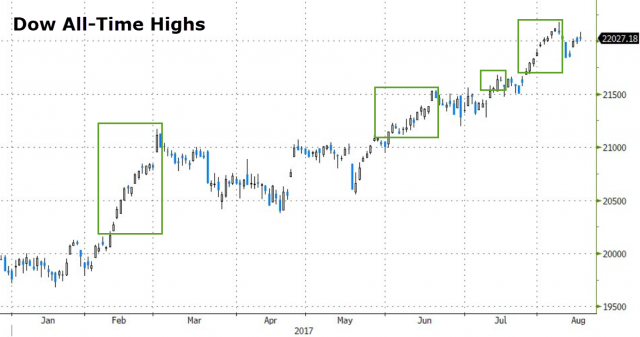 20170816_best4.png (1175×619)