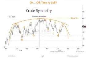 charts 1.jpg (1067×692)