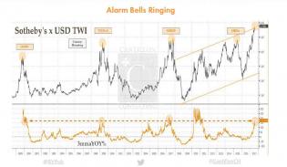 charts 4.jpg (1198×698)