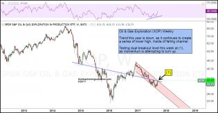 xop-testing-dual-breakout-level-sept-21.jpg (1295×678)