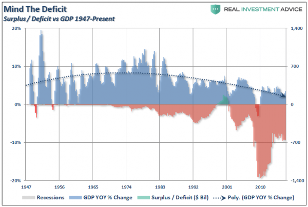 The “Trump Tax Plan” - Details & Analysis | Zero Hedge