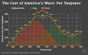 Screen-Shot-2017-09-30-at-7.31.23-PM.png (973×614)