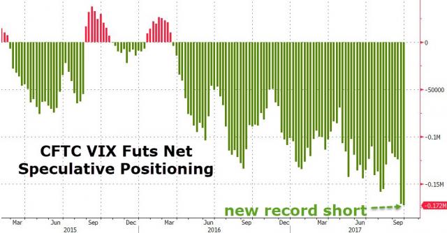 20170929_vix.jpg (962×503)