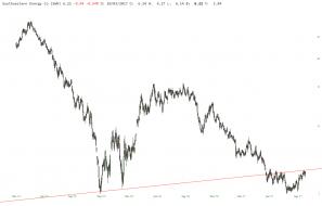 slopechart_SWN (3).jpg