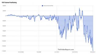 VIXfutures.jpg