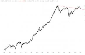 slopechart_GE (3).jpg