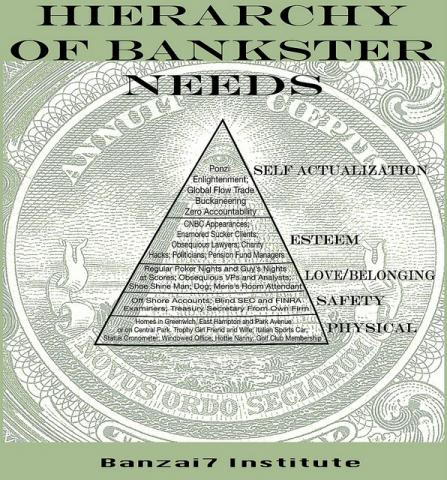 HIERARCHY OF BANKSTER NEEDS | Flickr - Photo Sharing!