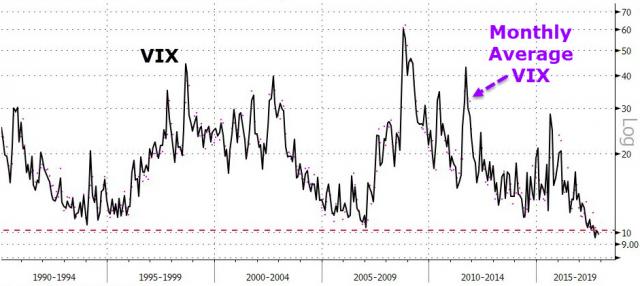 20171101_vix.jpg (941×421)