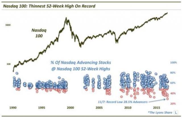 20171108_nasd.jpg (755×495)