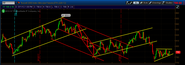 2012-05-11_1330.png (994×354)