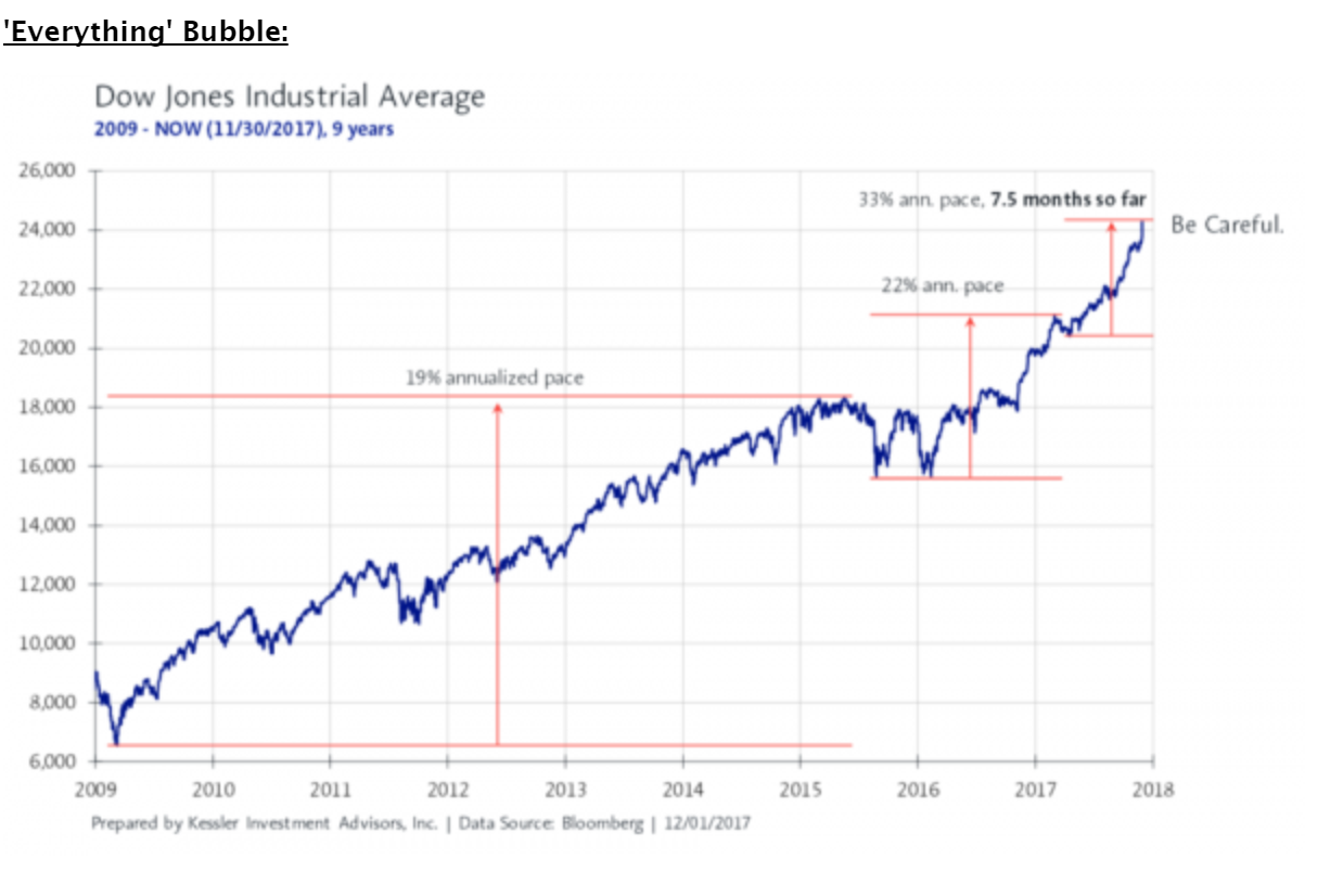 You're welcome Tim ;D.PNG