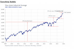 You're welcome Tim ;D.PNG