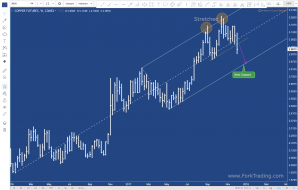 Bildschirmfoto 2017-12-09 um 10.01.36.png