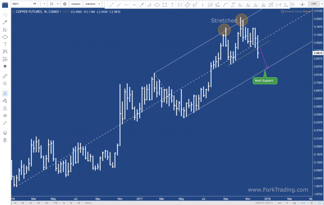 Bildschirmfoto 2017-12-09 um 10.01.36.png