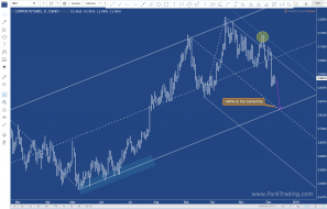 Bildschirmfoto 2017-12-09 um 10.03.19.png