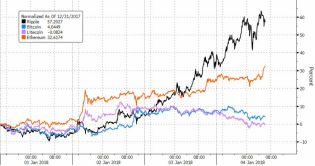 20180104_XRP.png (890×471)