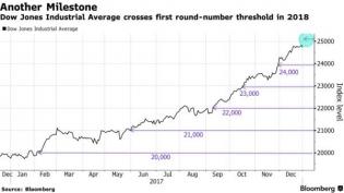 dj 25000.jpg (600×338)
