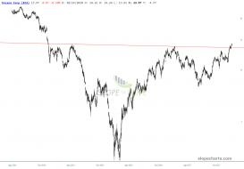 slopechart_ECA (1).jpg