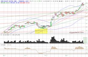 slopechart_XLF (2).jpg