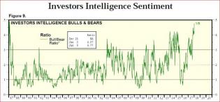 II bulls.jpg (890×416)