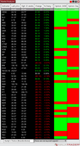 http://www.tradegato.com/gallery/albums/TradeGato/WatchList-02_16_18.png