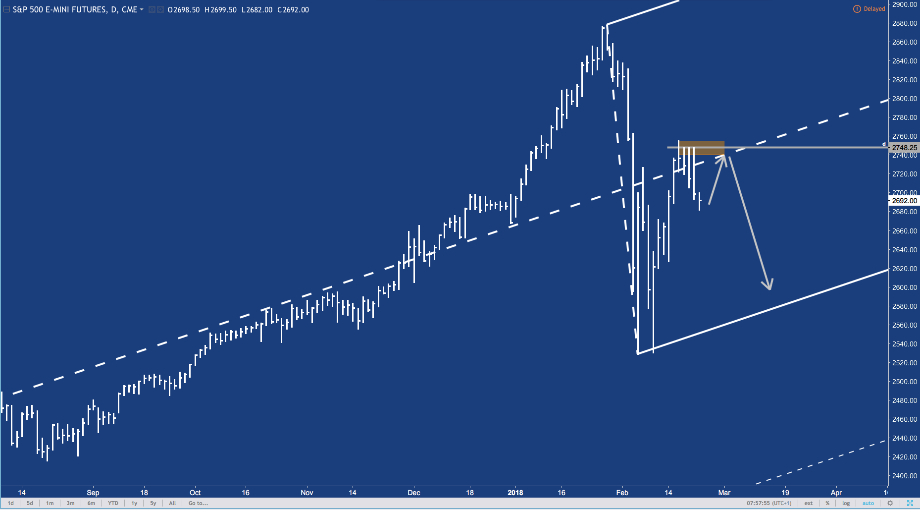 Screen Shot 2018-02-22 at 07.57.52.png