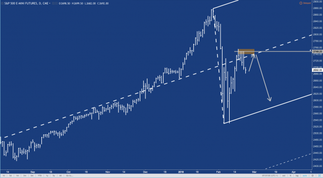 Screen Shot 2018-02-22 at 07.57.52.png