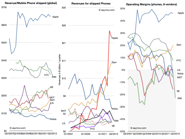 Screen Shot 2012-07-02 at 7-2-1.12.33 PM
