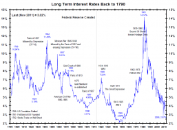 Long-Term.png (1078×796)
