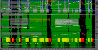 http://www.tradegato.com/gallery/albums/TradeGato/YM-03-18-240-Minute-_-YM-03-18-Daily-2018_03_08.png