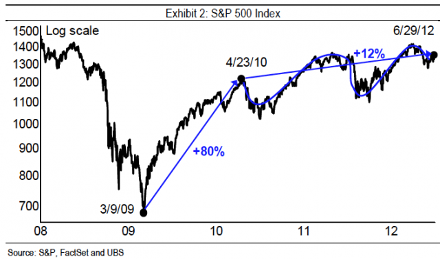 Screen Shot 2012-07-02 at 7.46.42 PM