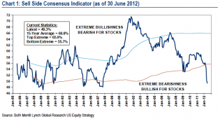 Screen-Shot-2012-07-02-at-6.58.39-PM1.png 718×388 pixels