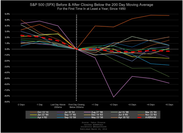 $VIX$SPY.png