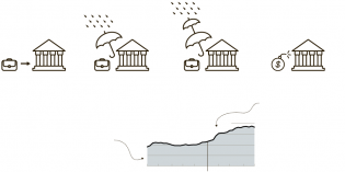 At JPMorgan Chase, a Complex Strategy Backfired - Graphic - NYTimes.com