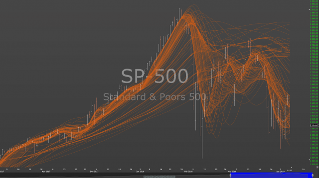SP500.png