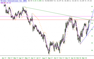 Screen Shot 2018-04-09 at 1.27.01 PM.png