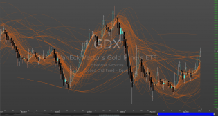 GDX.png
