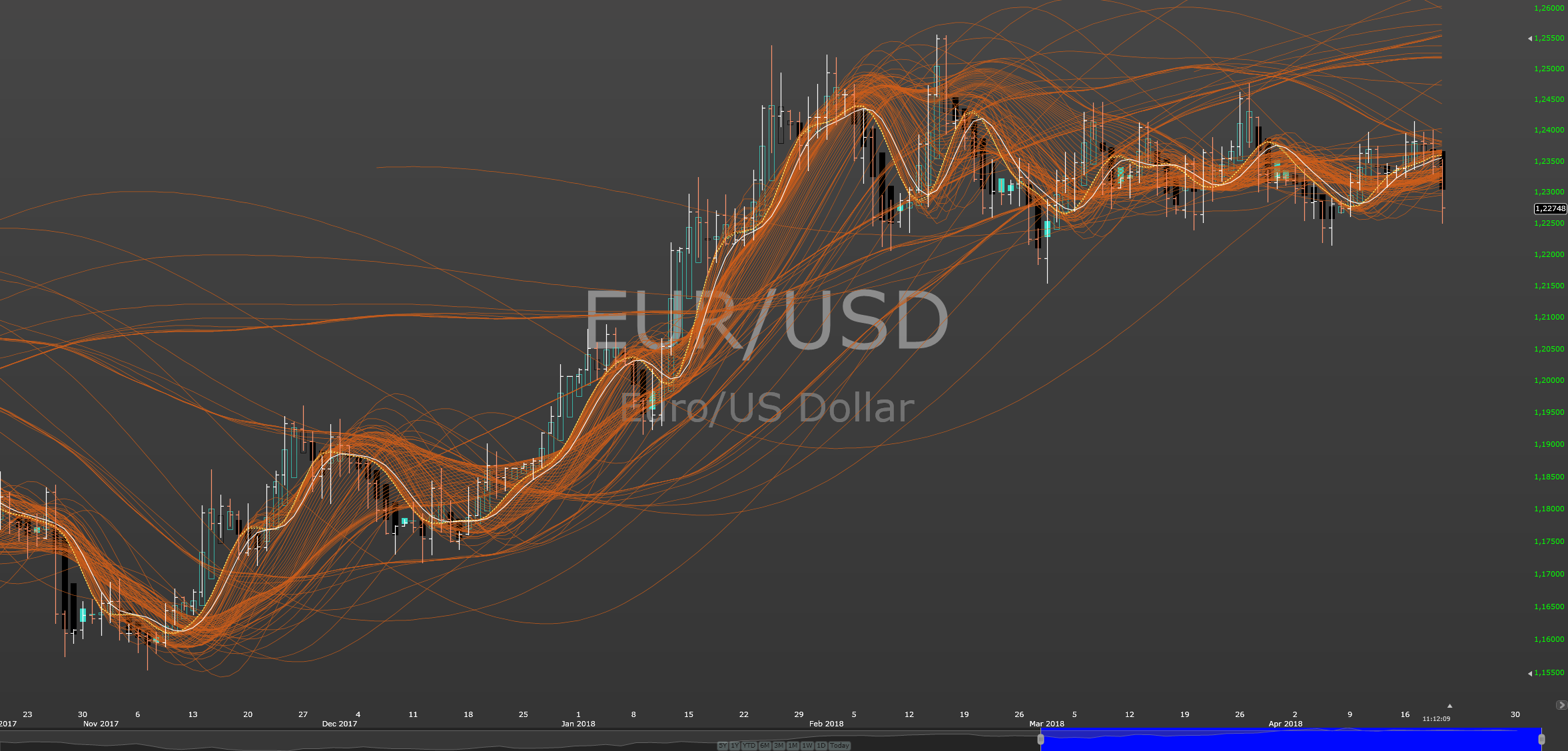EURUSD.png