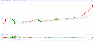 china_govt_bond_index.png