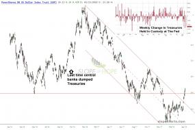 slopechart_UUP (2).jpg