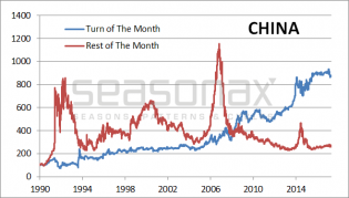 2-china.png (601×342)